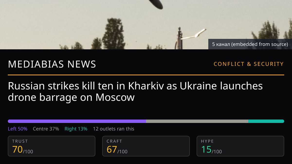 Russian strikes kill ten in Kharkiv as Ukraine launches drone barrage on Moscow