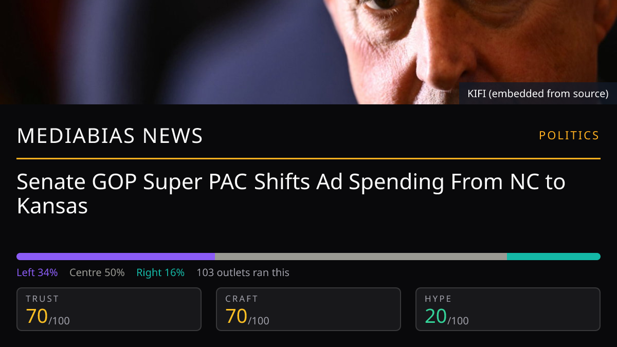 Senate Leadership Fund Ad Spending Shift | MediaBias News