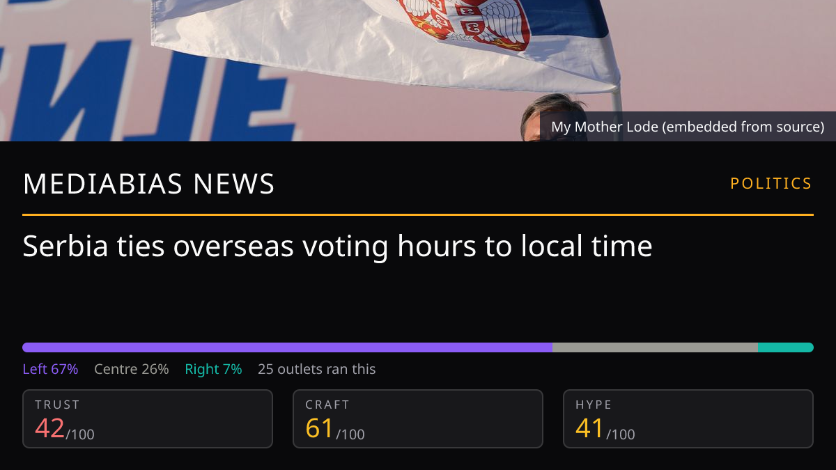 Serbia Overseas Voting Hours | MediaBias News