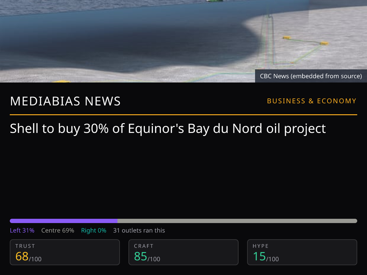 Shell buys Bay du Nord stake | MediaBias News