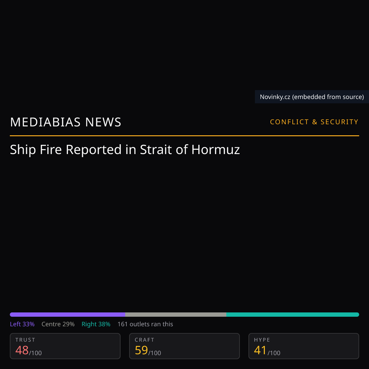 Strait of Hormuz Ship Fire | MediaBias News
