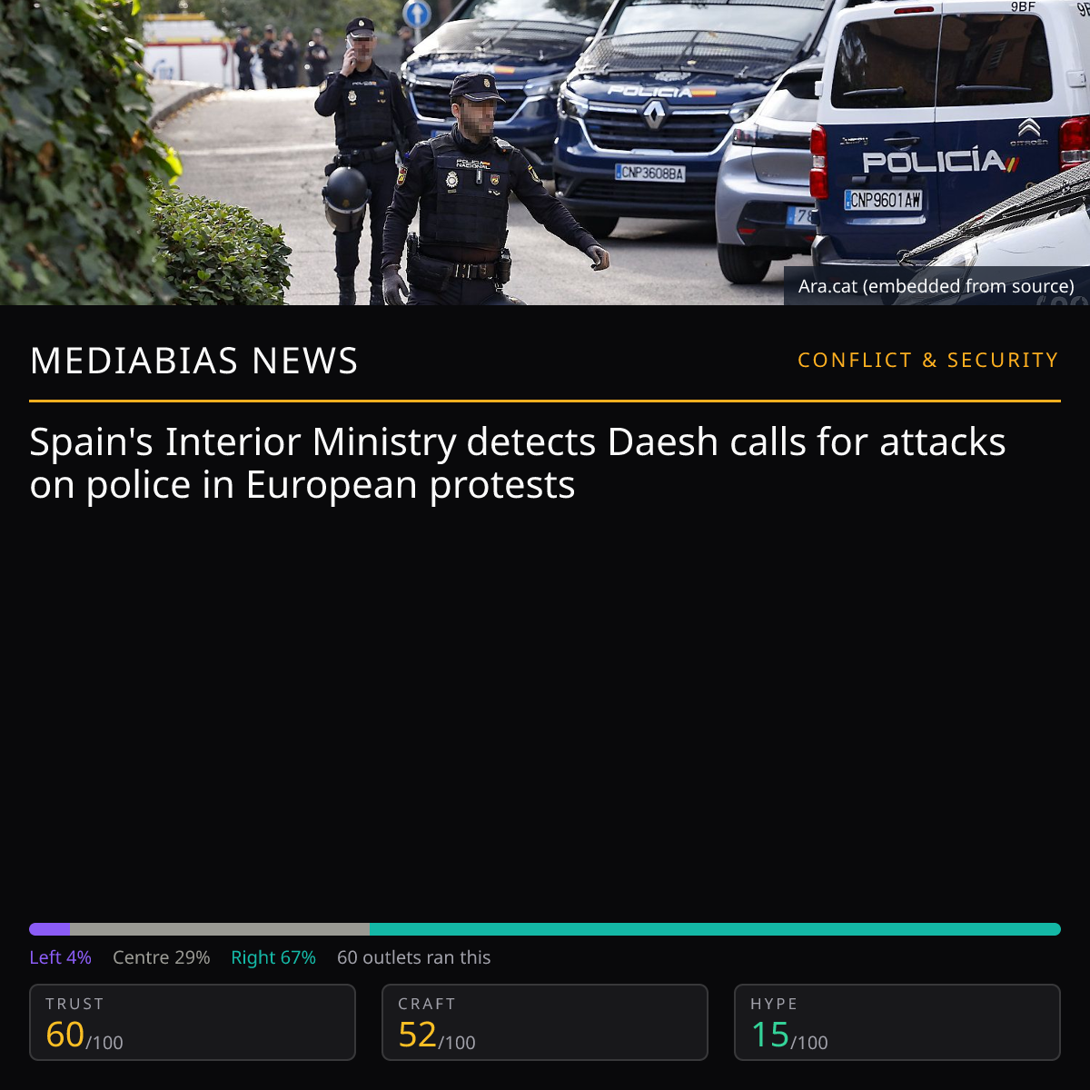 Daesh Calls for Attacks on Police | MediaBias News