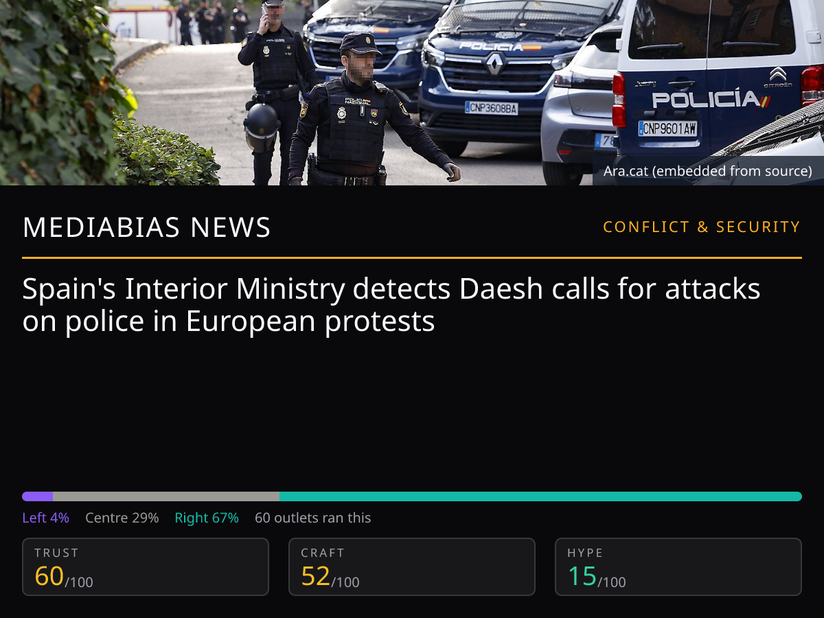 Daesh Calls for Attacks on Police | MediaBias News