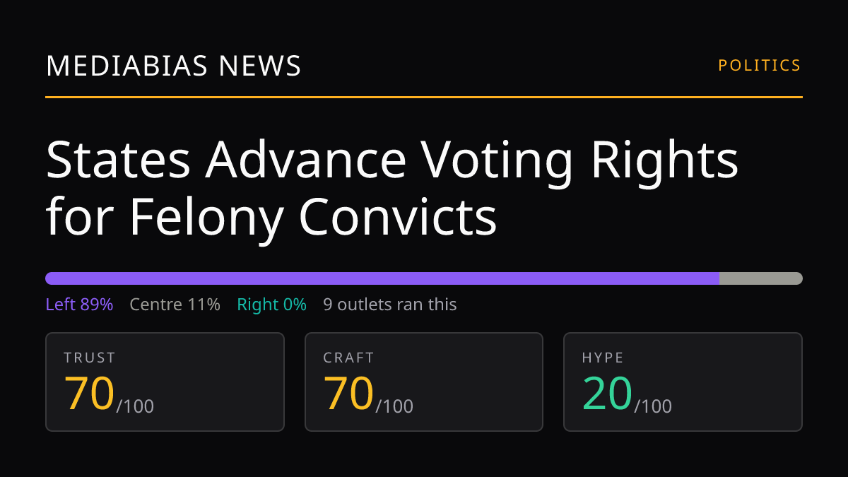 States Advance Voting Rights for Felony Convicts