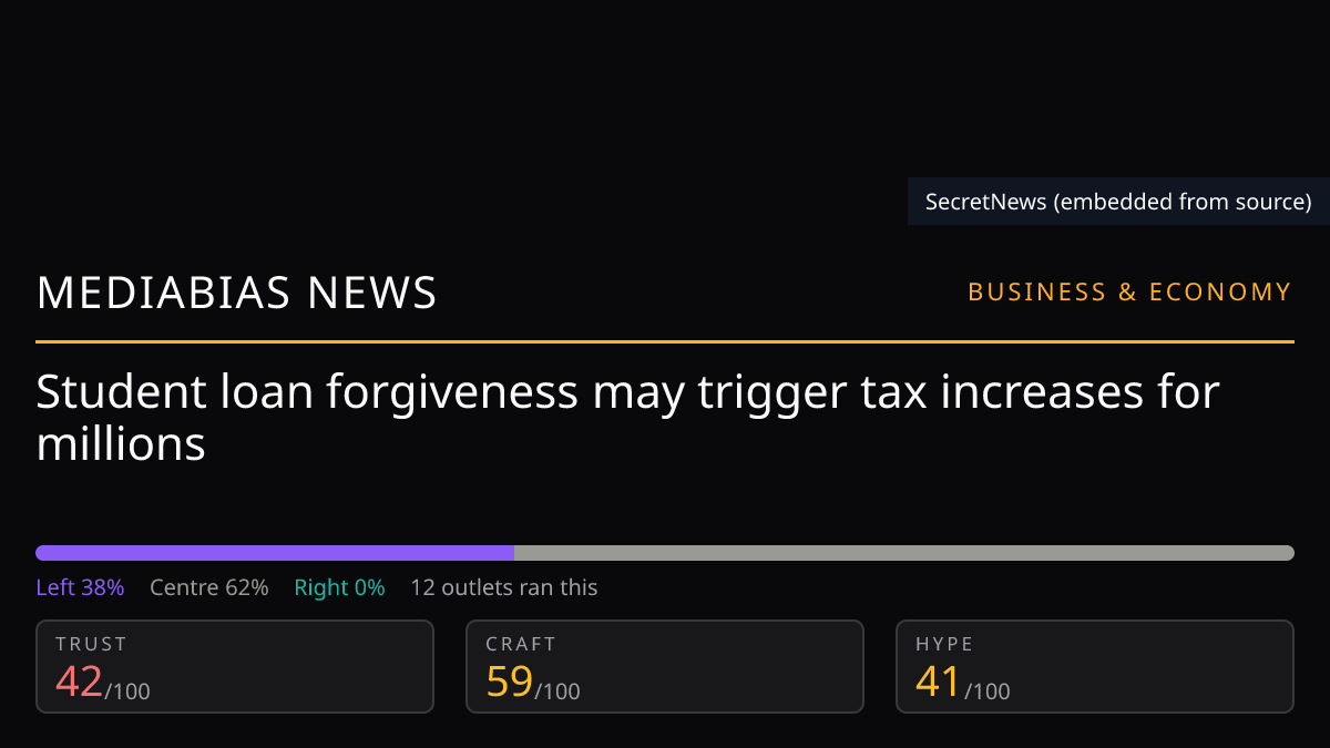 Student loan forgiveness may trigger tax increases for millions