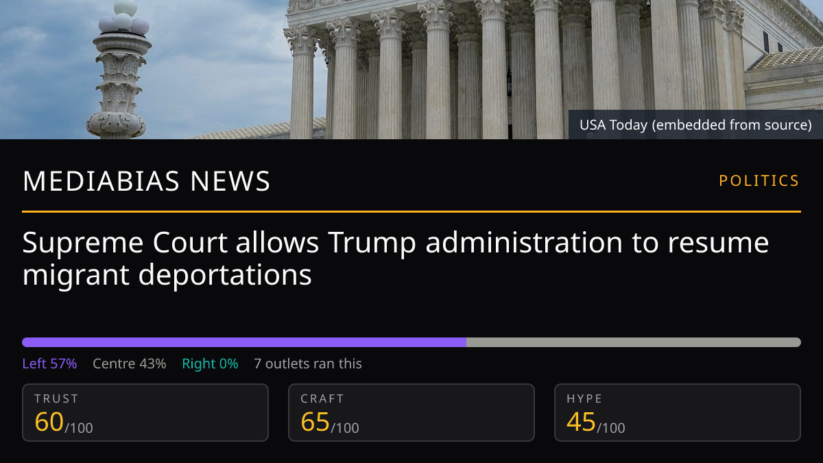 Supreme Court allows Trump administration to resume migrant deportations