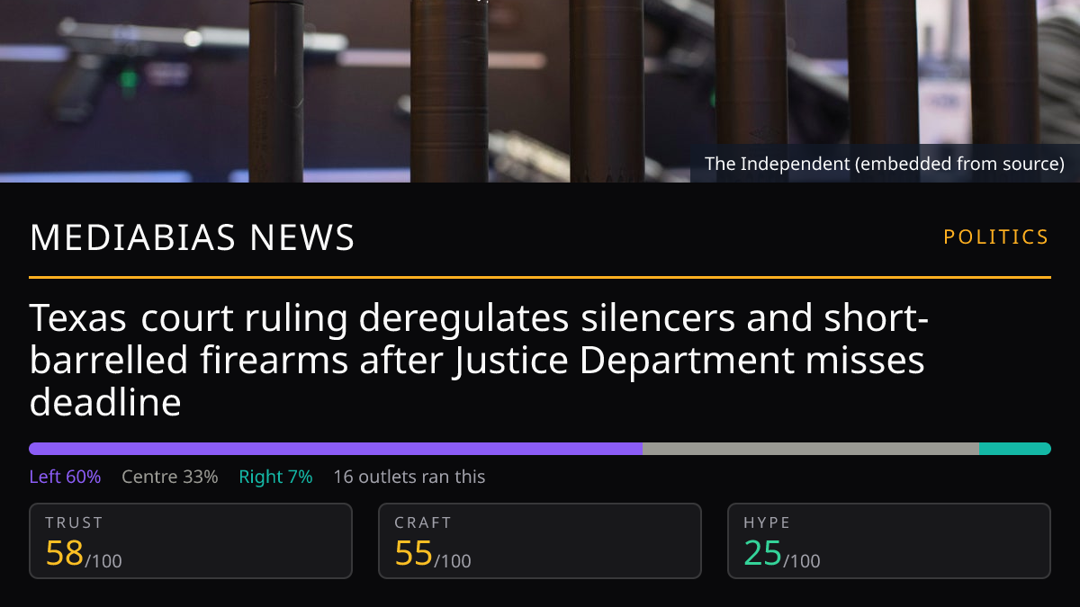 Texas court ruling deregulates silencers and short-barrelled firearms after Justice Department misses deadline