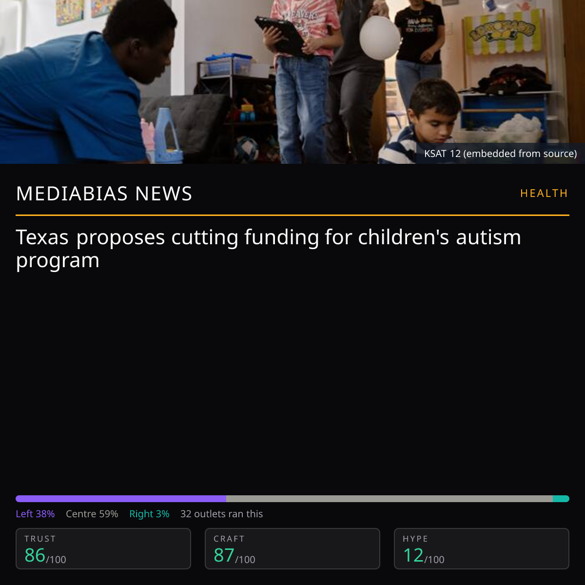 Texas Autism Program Funding | MediaBias News
