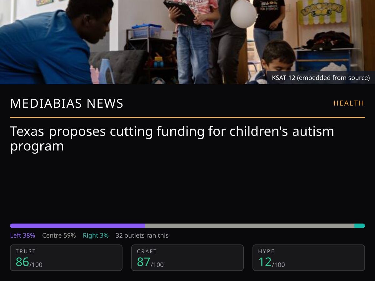 Texas Autism Program Funding | MediaBias News