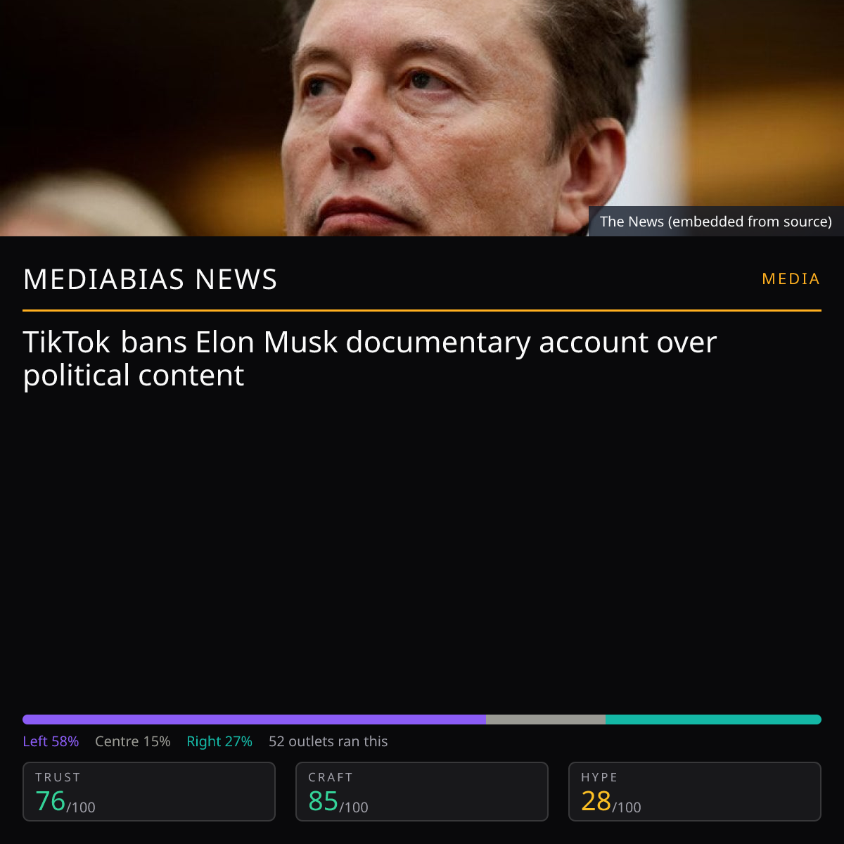 TikTok Bans Musk Doc Account | MediaBias News