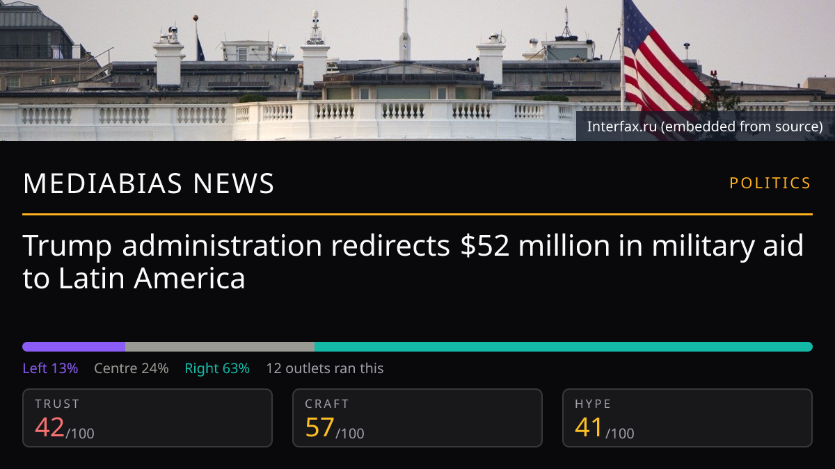Trump administration redirects $52 million in military aid to Latin America