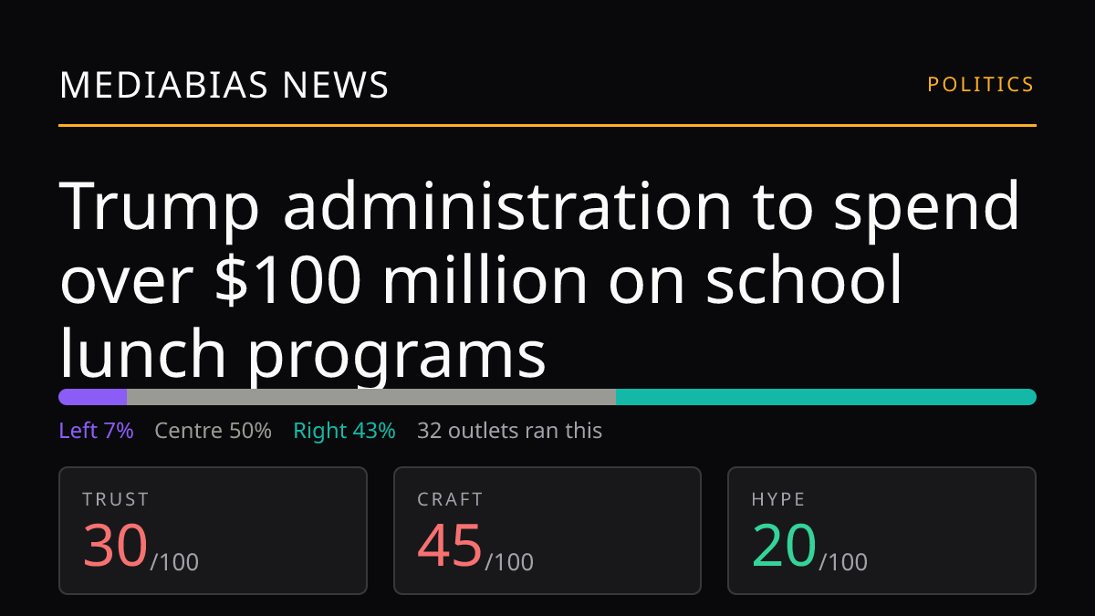 Trump administration to spend over $100 million on school lunch programs