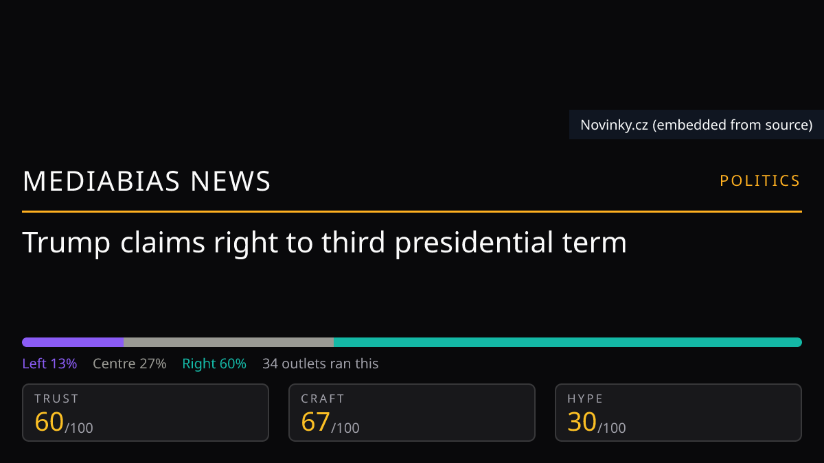 Trump claims right to third presidential term