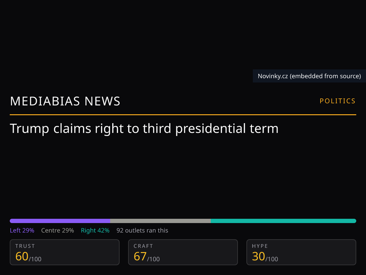 Trump Third Term Claim | MediaBias News