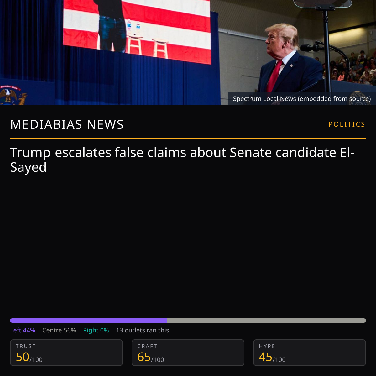 Trump vs El-Sayed | MediaBias News