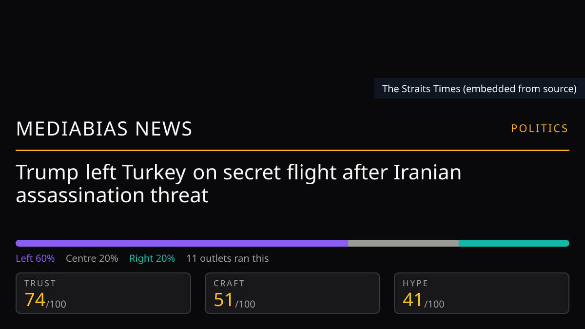 Trump left Turkey on secret flight after Iranian assassination threat