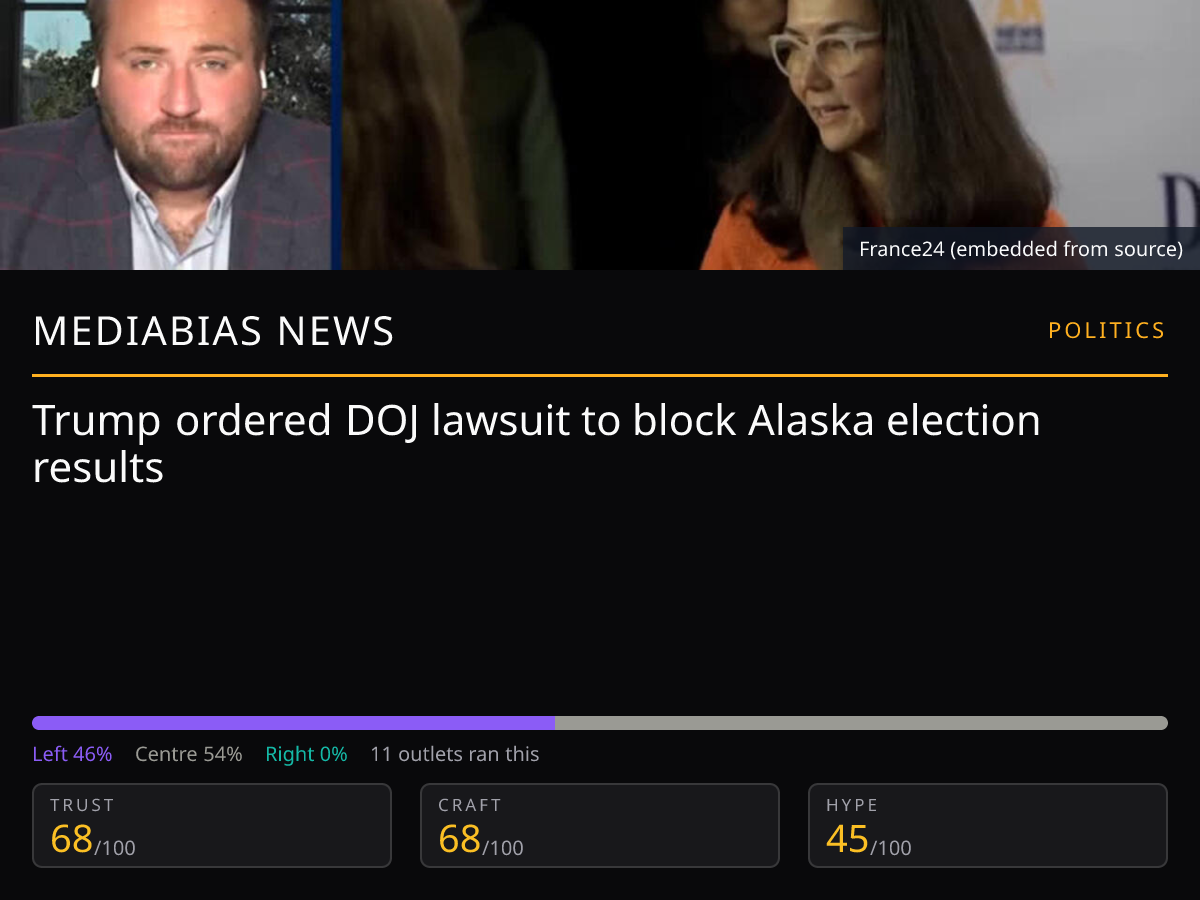 Trump vs Alaska election | MediaBias News