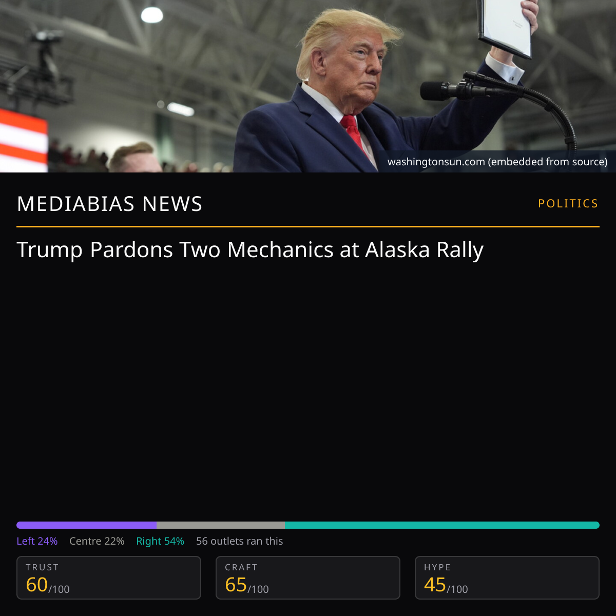 Trump Pardons Alaska Mechanics | MediaBias News