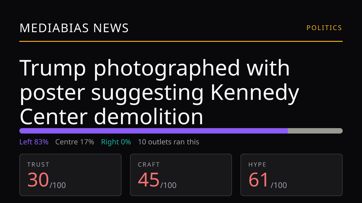 Trump photographed with poster suggesting Kennedy Center demolition