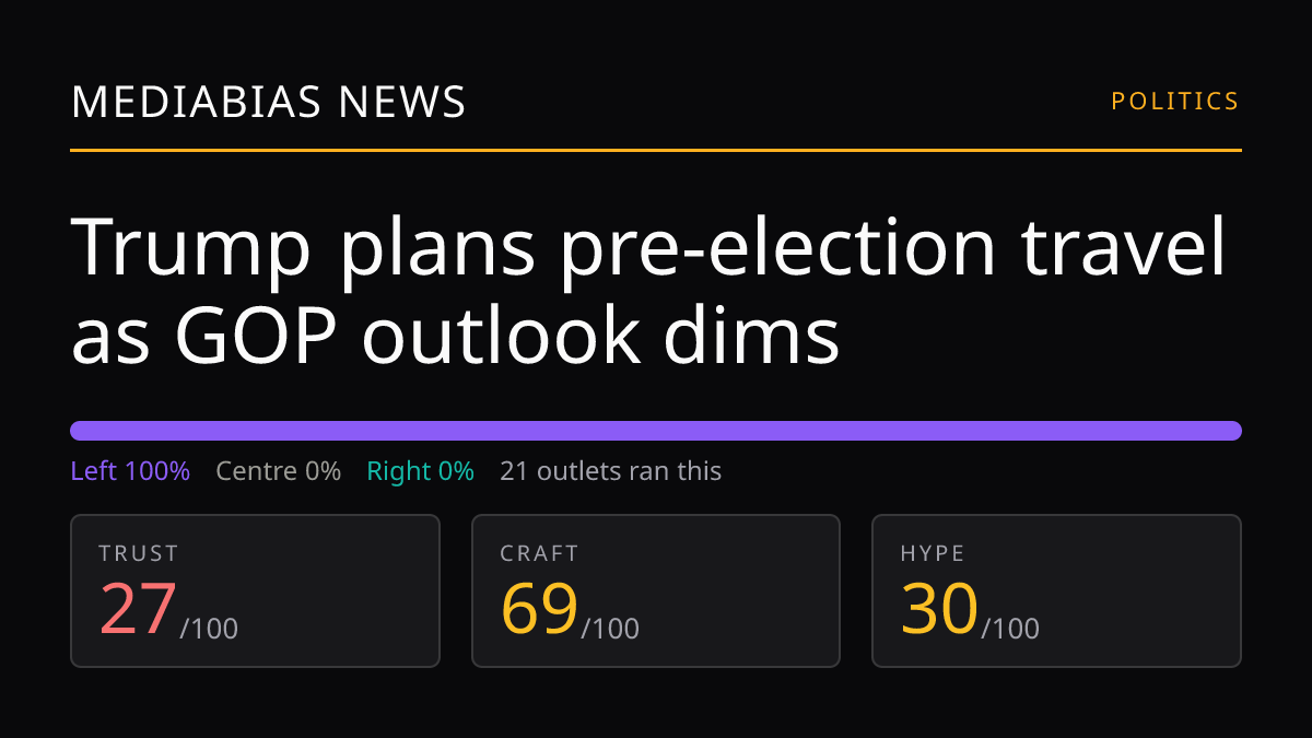 Trump plans pre-election travel as GOP outlook dims