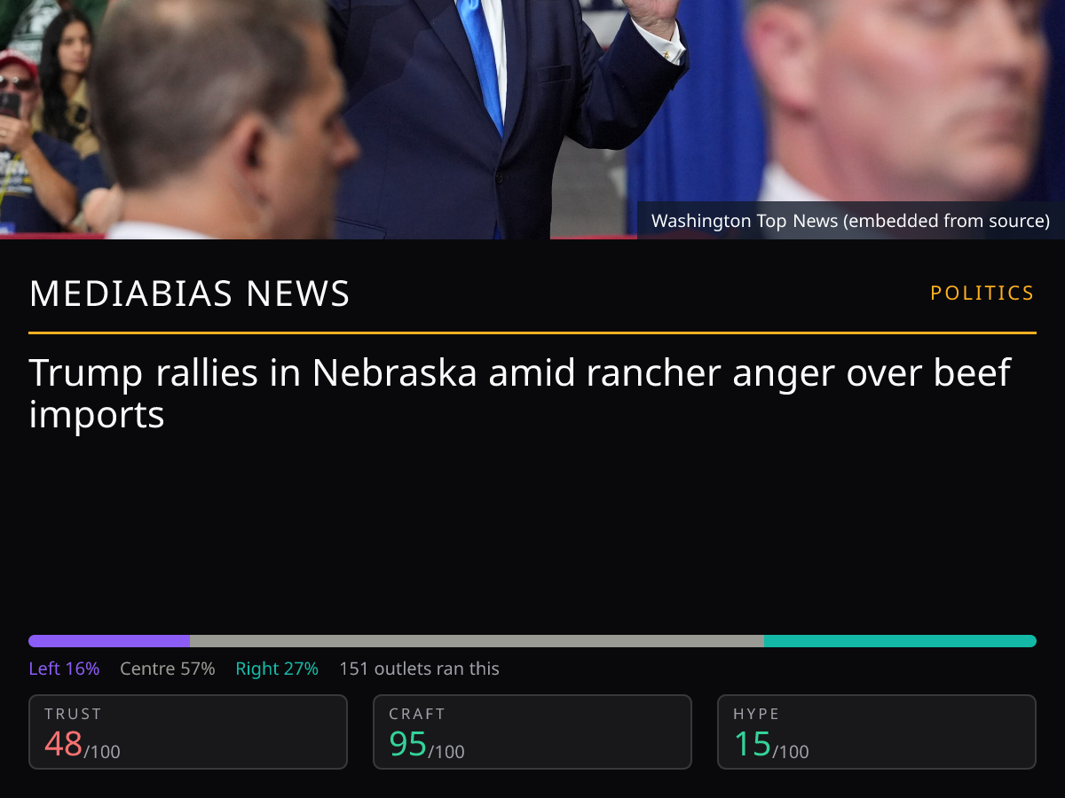 Trump Nebraska campaign | MediaBias News