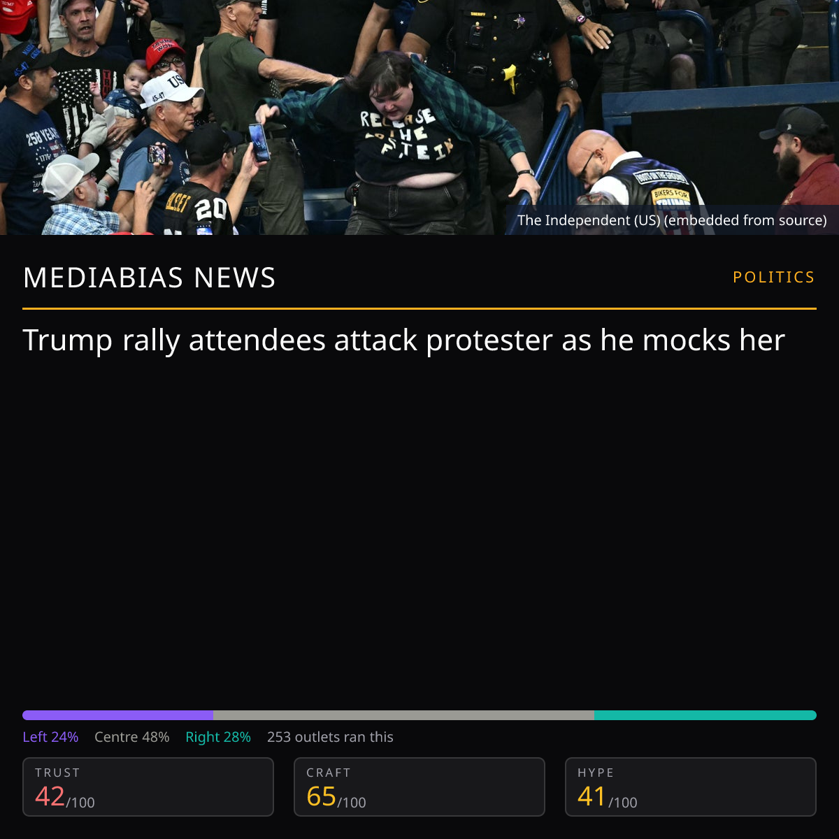 Trump Rally Attendee Attack | MediaBias News