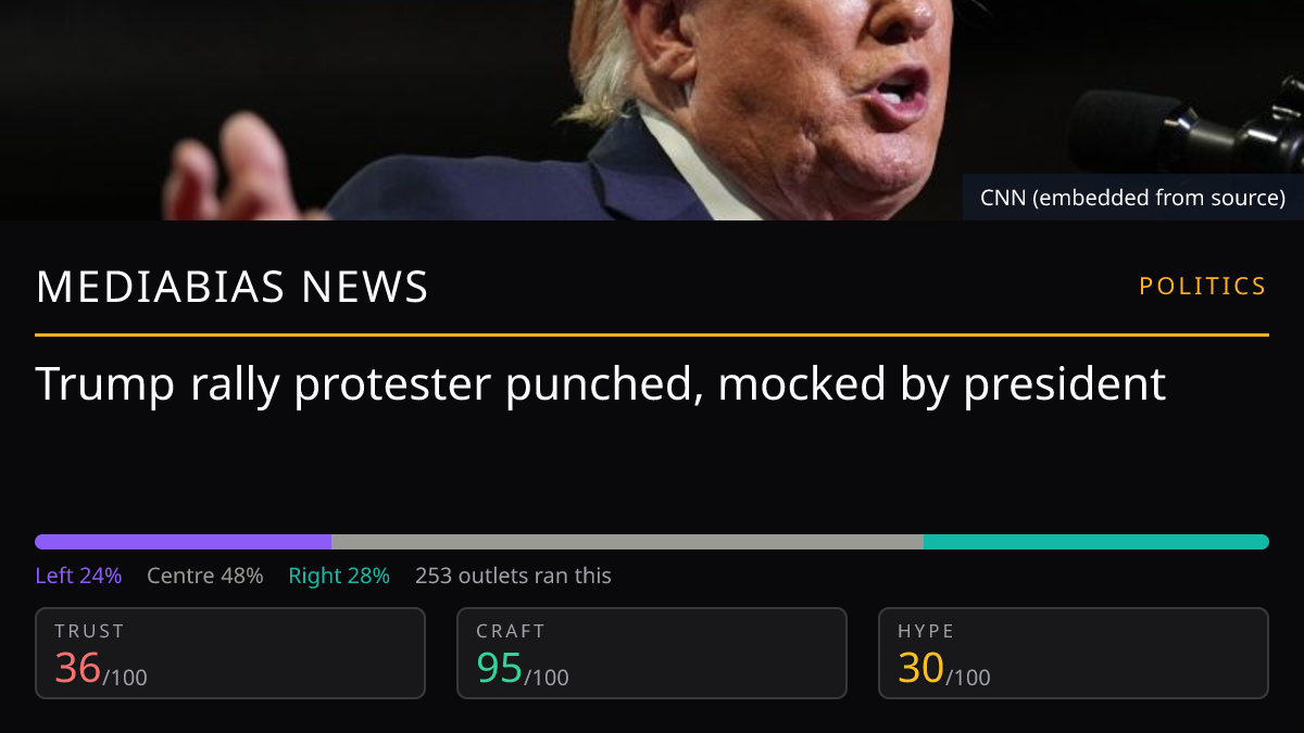 Trump Rally Incident | MediaBias News