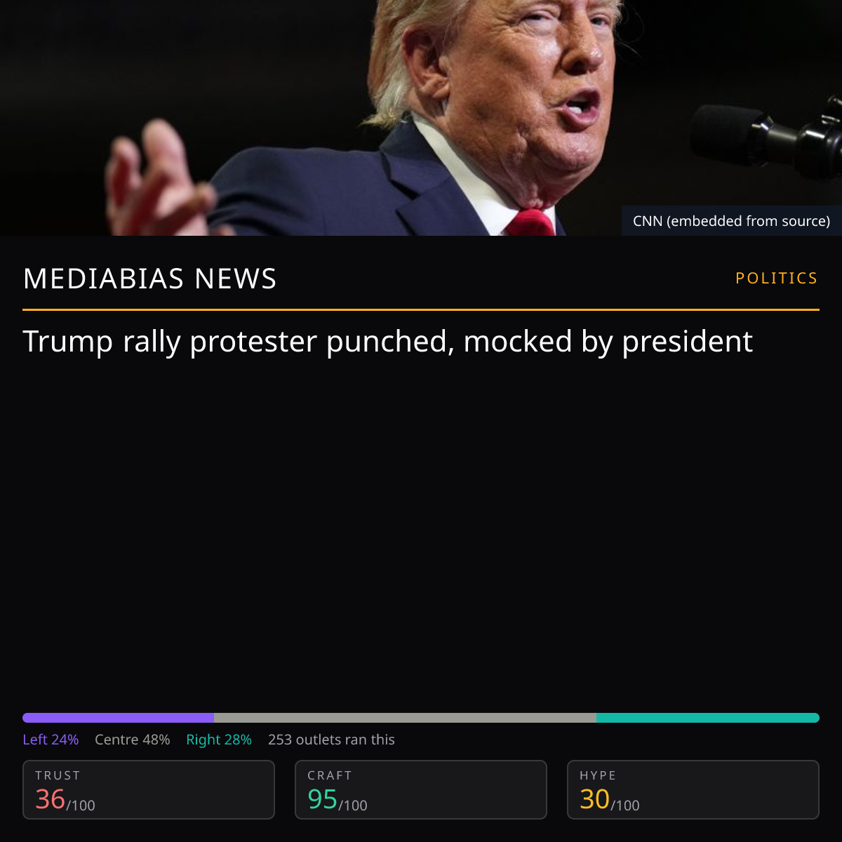 Trump Rally Incident | MediaBias News