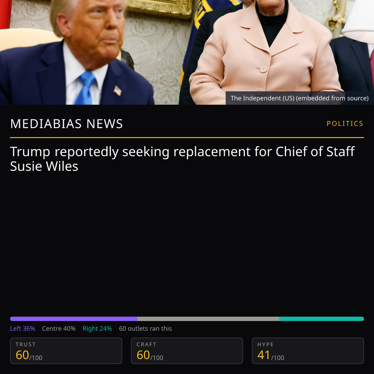 Trump Considers Replacing Chief of Staff | MediaBias News