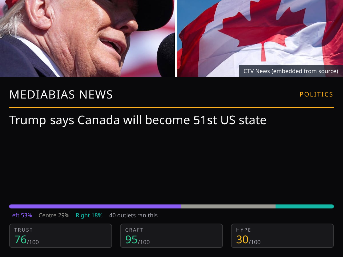 Trump on Canada as 51st state | MediaBias News