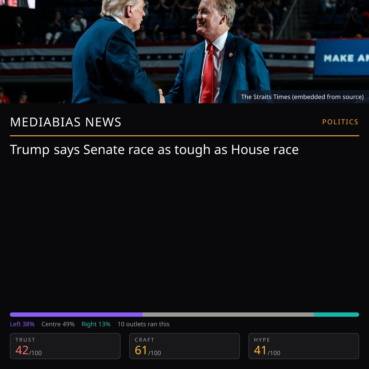 Trump on midterm elections | MediaBias News