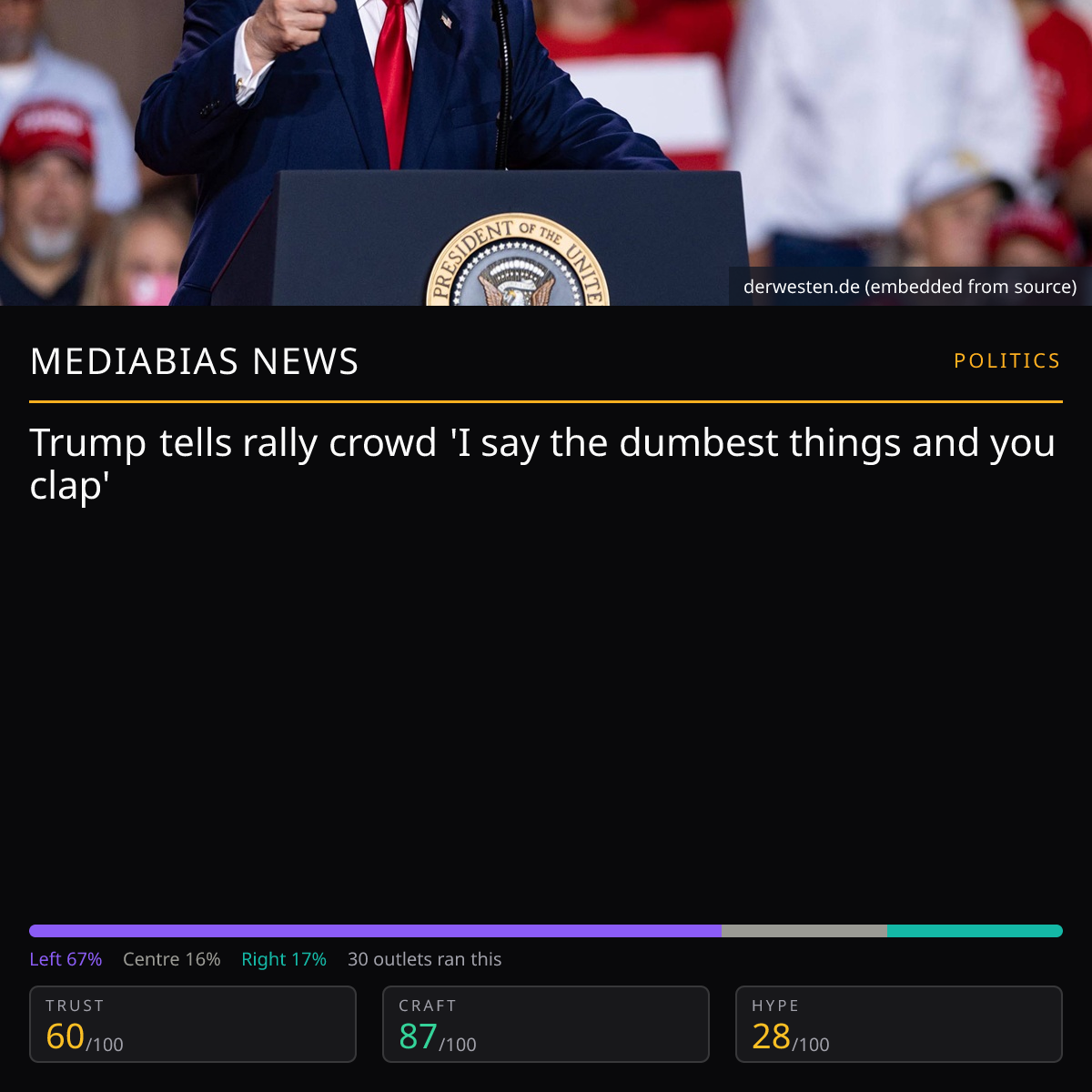 Trump remark at Tennessee rally | MediaBias News
