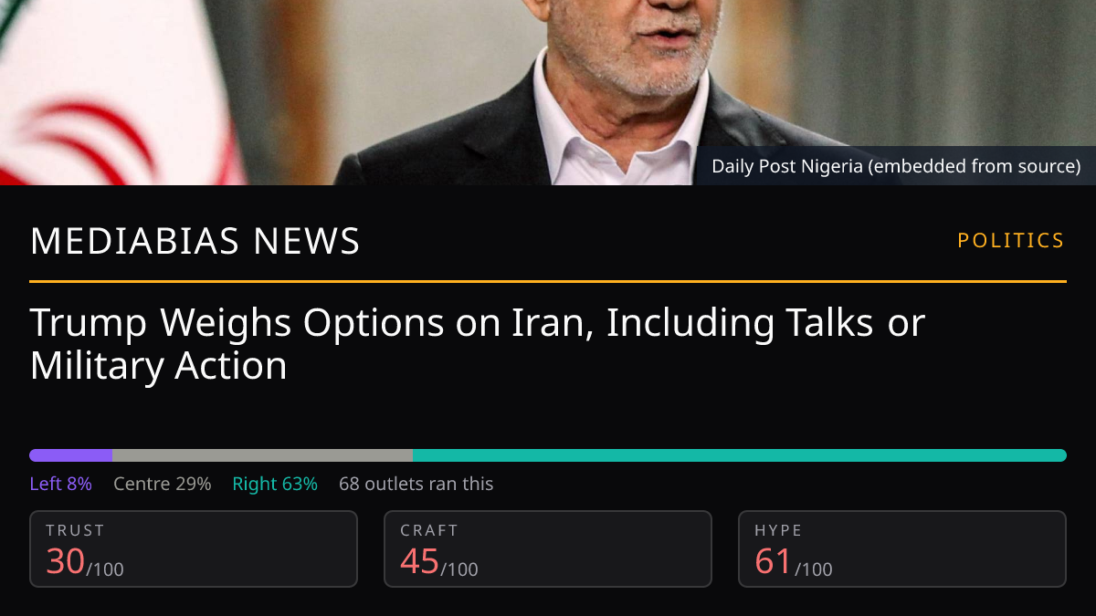 Trump Weighs Options on Iran, Including Talks or Military Action
