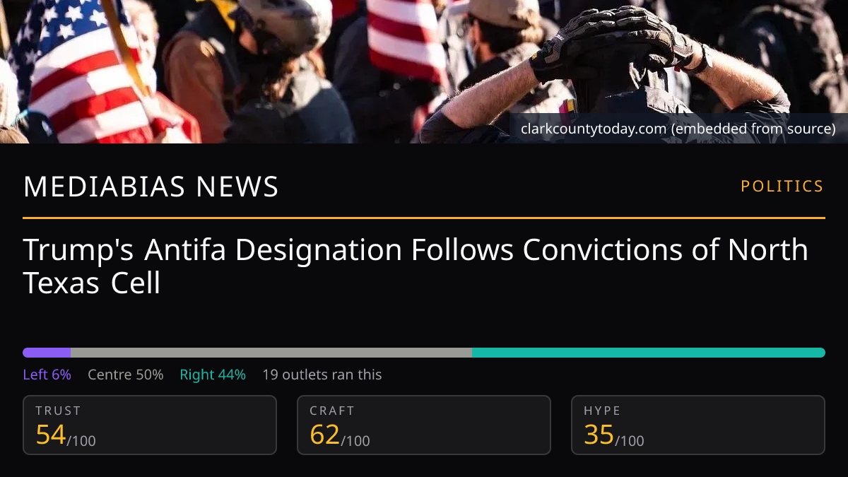Trump's Antifa Designation Follows Convictions of North Texas Cell