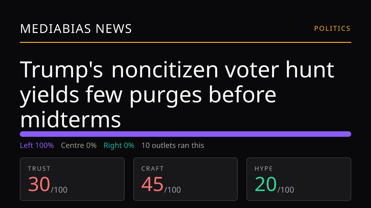 Trump's noncitizen voter hunt yields few purges before midterms
