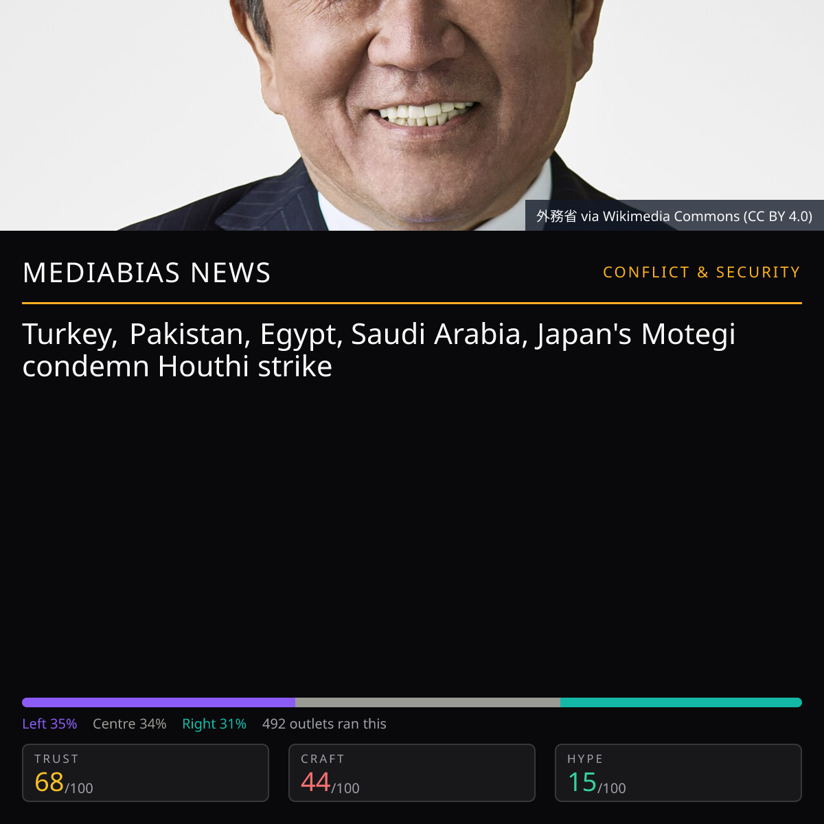 Houthi Strike On Riyadh Airport | MediaBias News