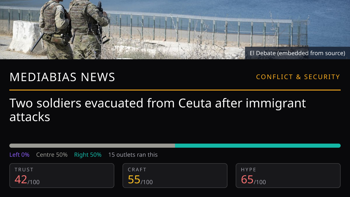 Two soldiers evacuated from Ceuta after immigrant attacks