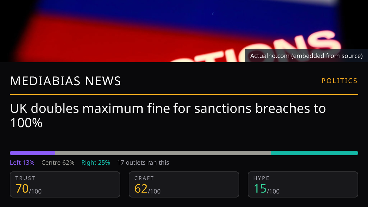 UK doubles maximum fine for sanctions breaches to 100%