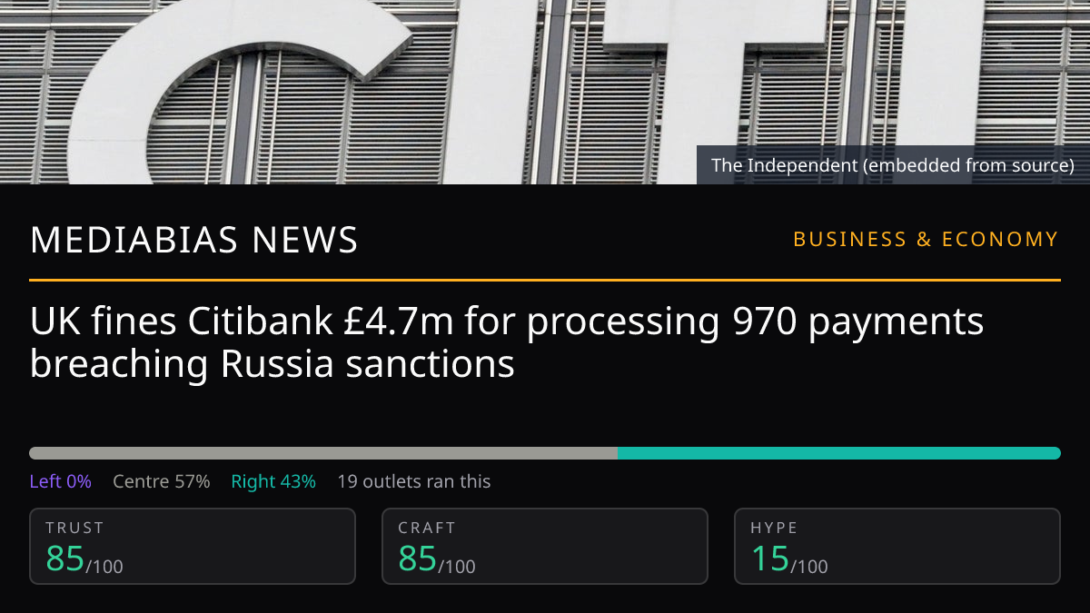 UK fines Citibank £4.7m for processing 970 payments breaching Russia sanctions
