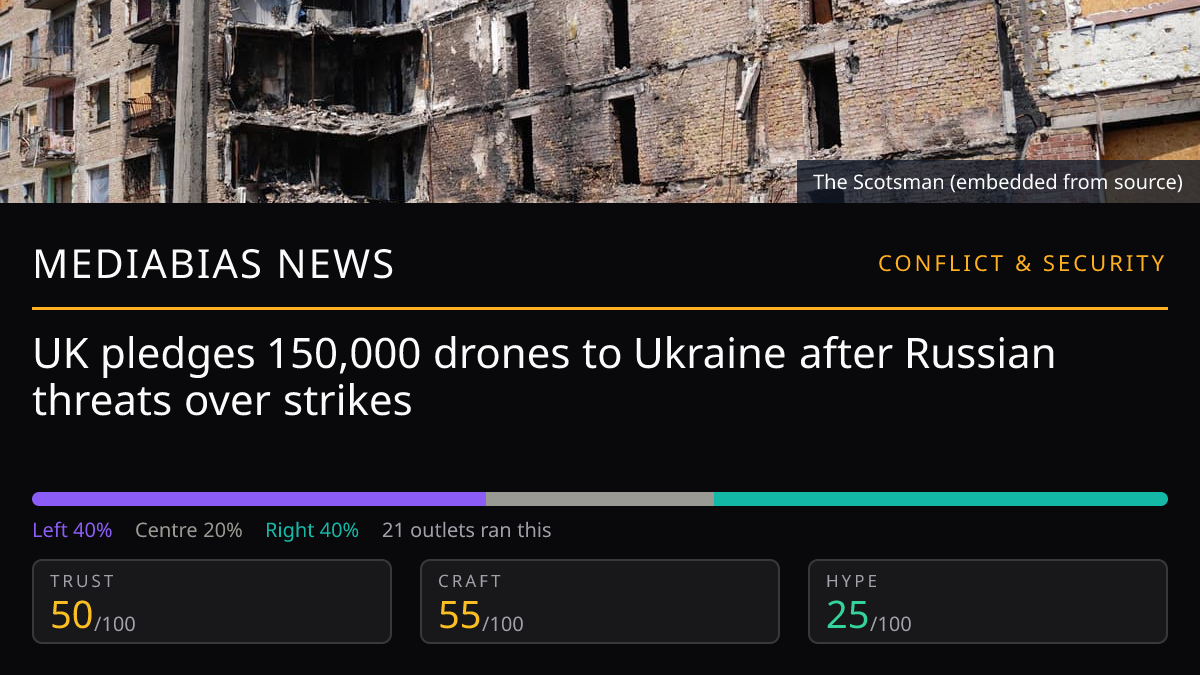 UK pledges 150,000 drones to Ukraine after Russian threats over strikes
