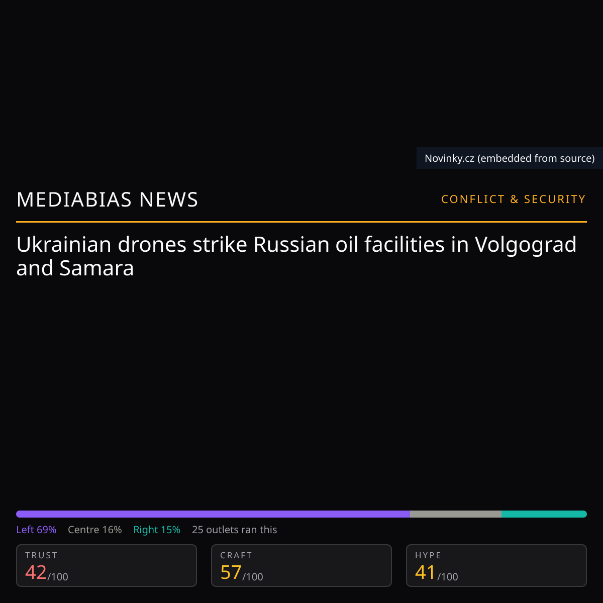 Ukrainian drones strike Russia | MediaBias News