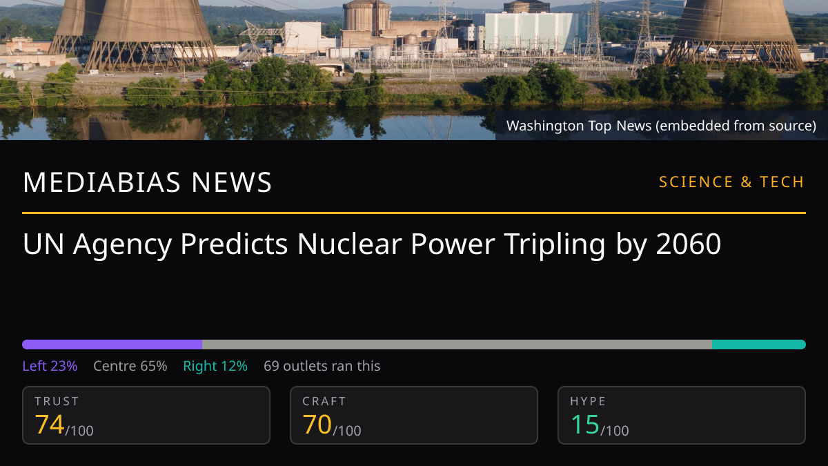 IAEA Nuclear Power Forecast | MediaBias News