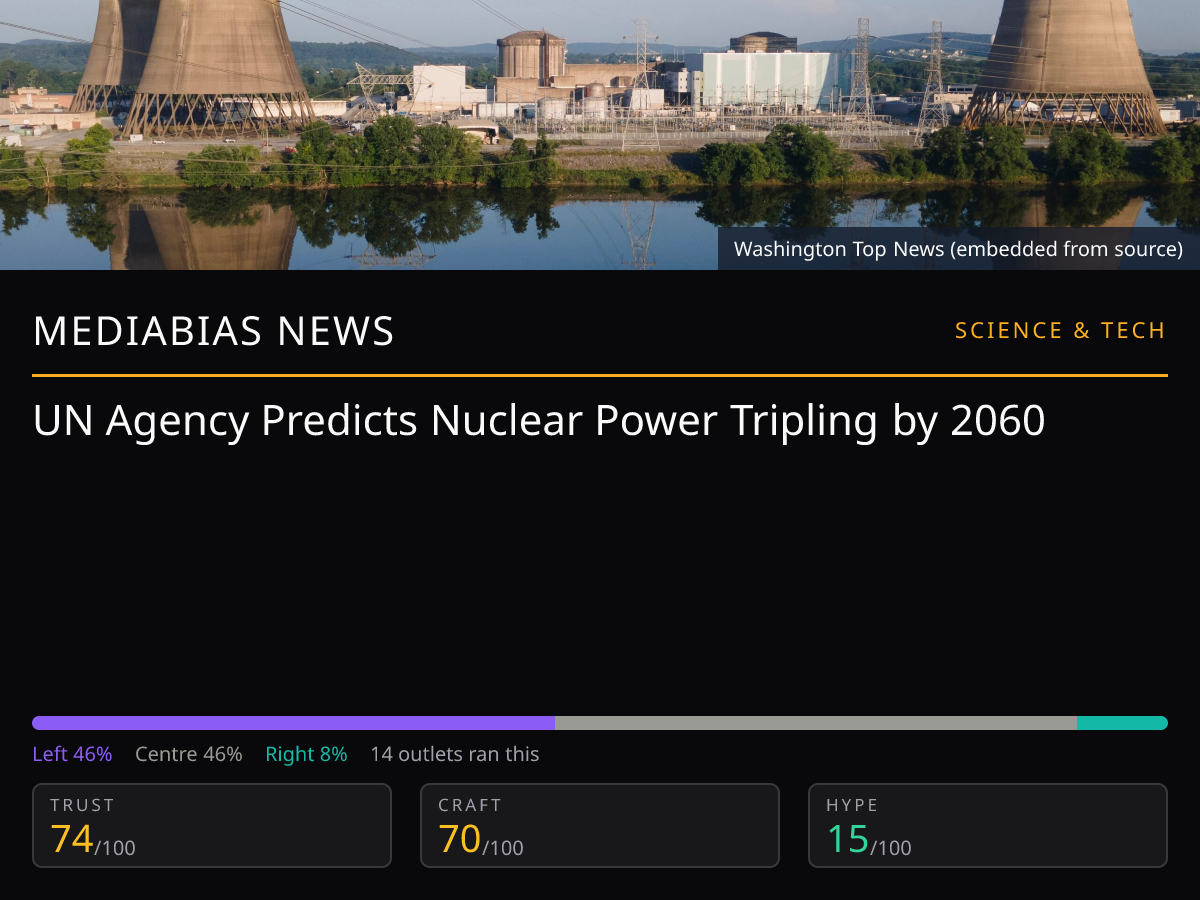 IAEA Nuclear Power Forecast | MediaBias News