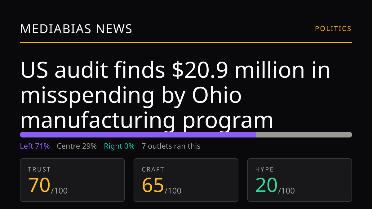 US audit finds $20.9 million in misspending by Ohio manufacturing program