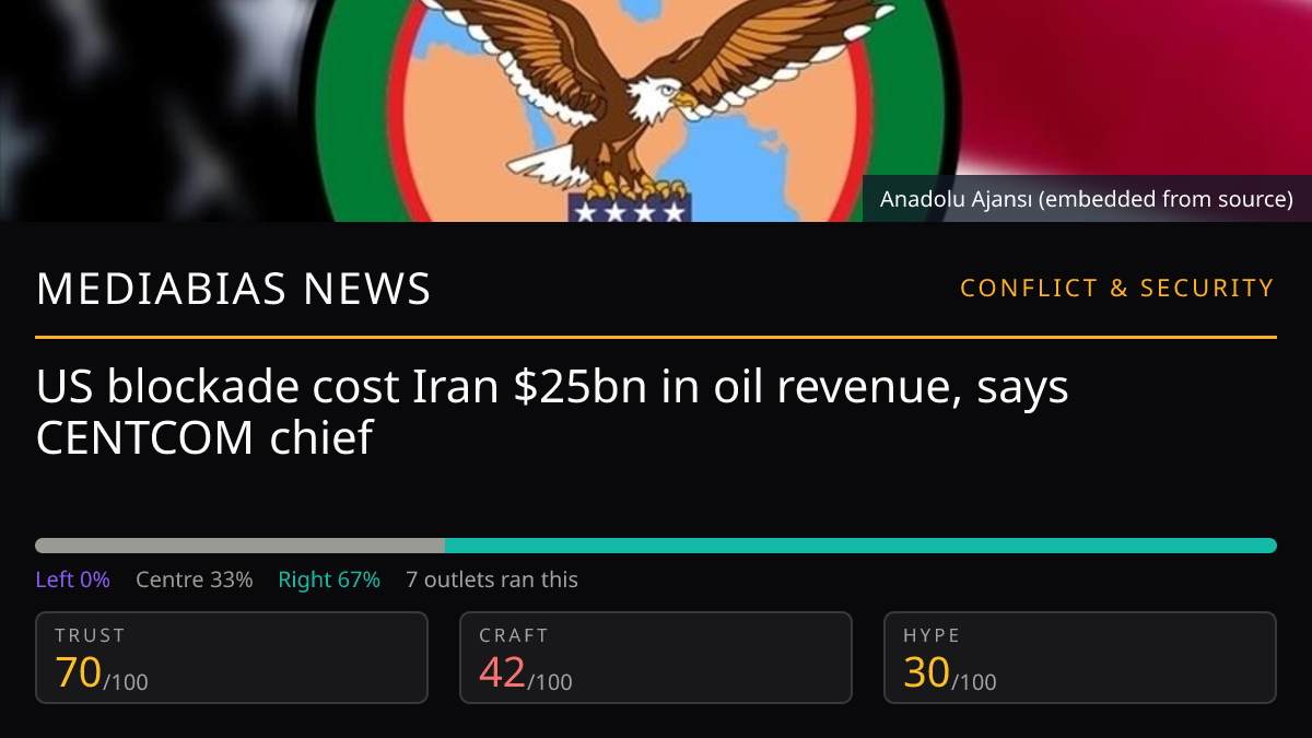 US blockade cost Iran $25bn in oil revenue, says CENTCOM chief