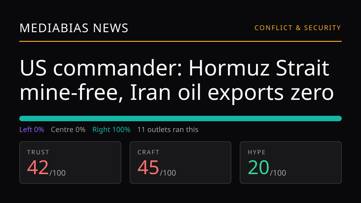 US commander: Hormuz Strait mine-free, Iran oil exports zero
