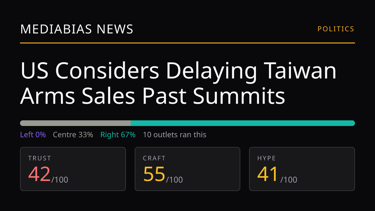 US Considers Delaying Taiwan Arms Sales Past Summits