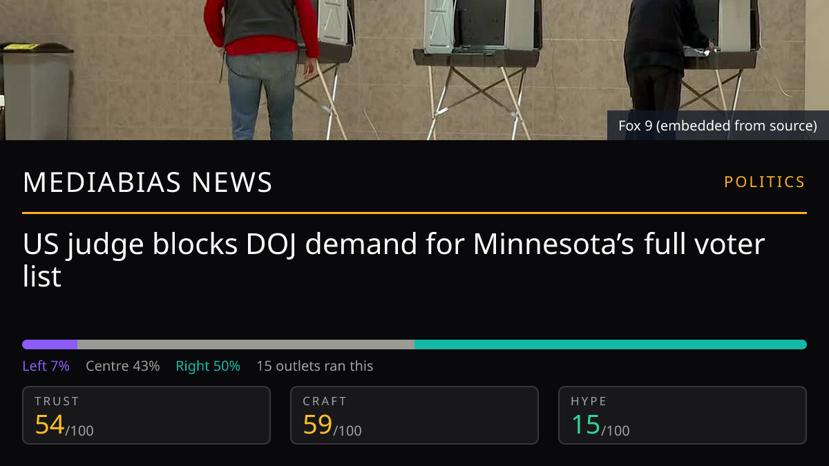 US judge blocks DOJ demand for Minnesota’s full voter list