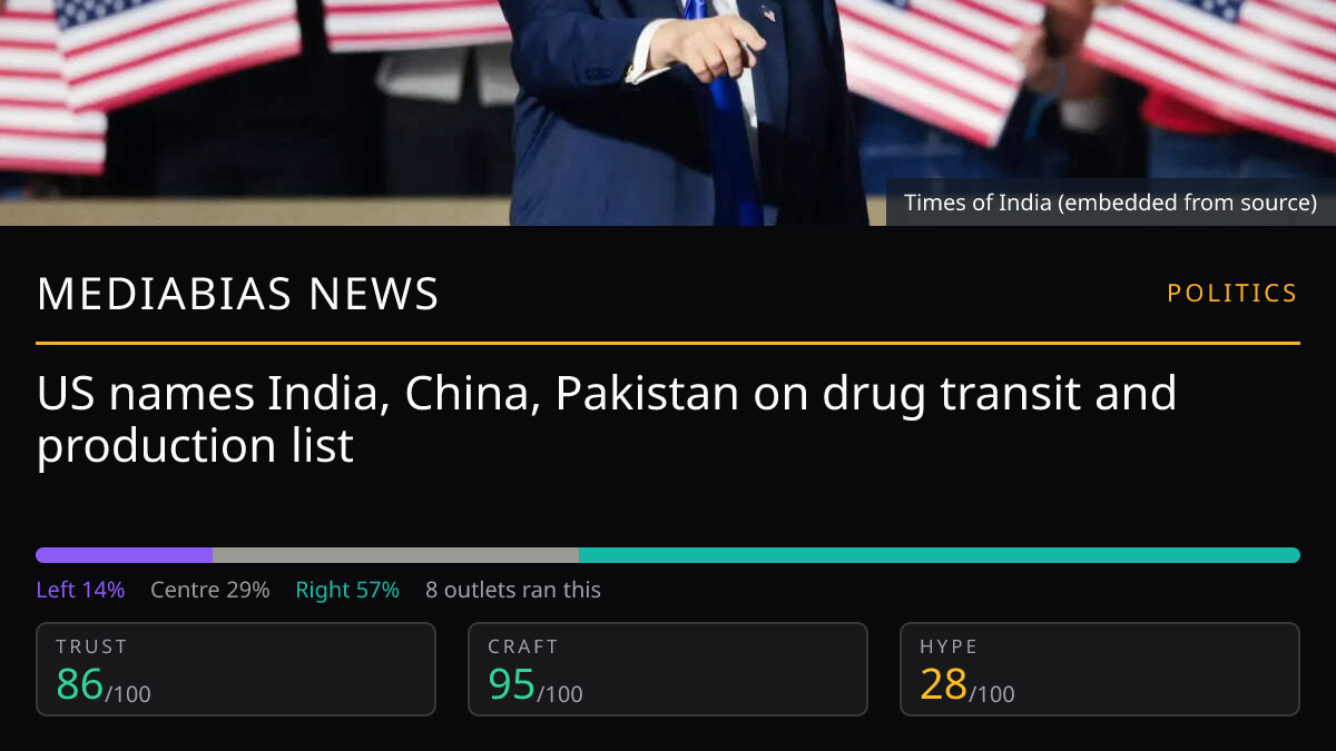 US names India, China, Pakistan on drug transit and production list