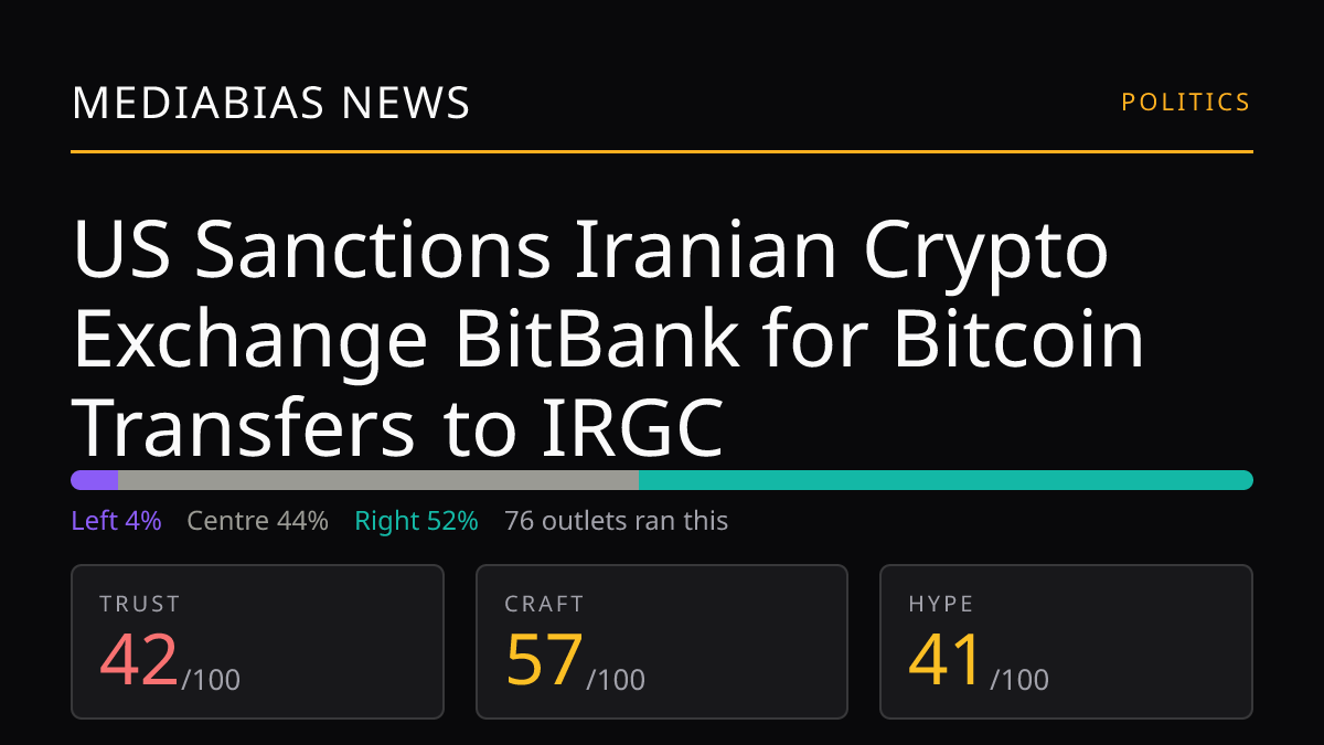 US Sanctions Iranian Crypto Exchange BitBank for Bitcoin Transfers to IRGC
